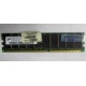 Серверная память HP 261584-041 (300700-001) 512Mb DDR ECC (Фрязино)