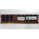 Серверная память 512Mb DDR ECC Kingmax pc-2100 400MHz (Фрязино)