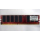 Память для сервера 512Mb DDR ECC Kingmax pc-2100 400MHz (Фрязино)